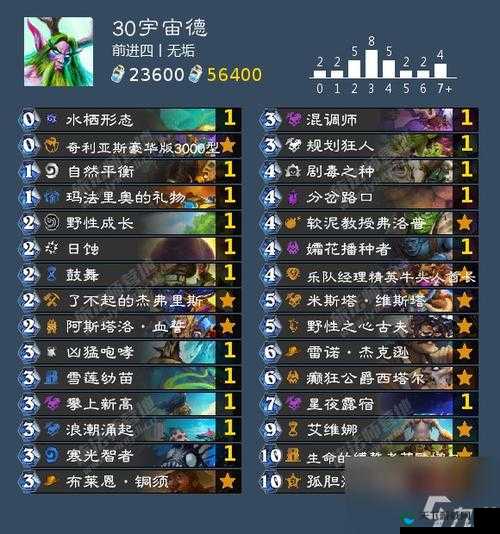 炉石传说宇宙恶魔术套牌实战效果分析