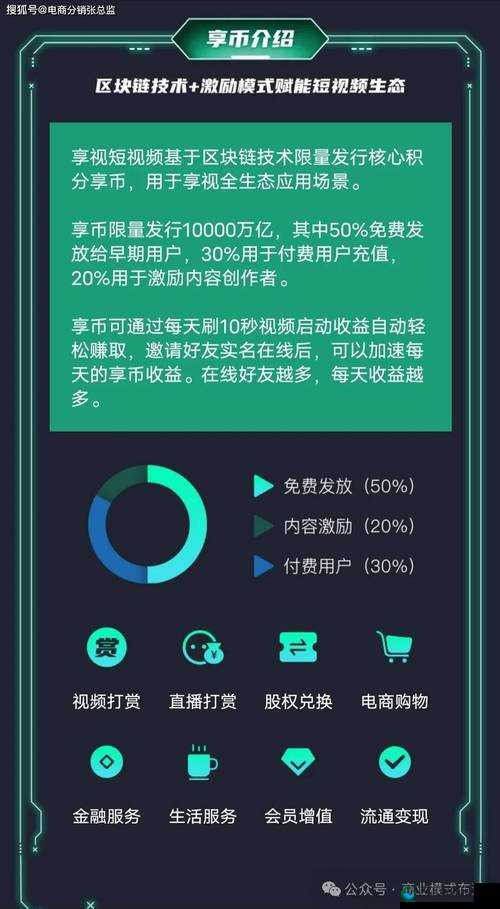 成品短视频 APP 的优势：内容丰富多样满足用户多样需求