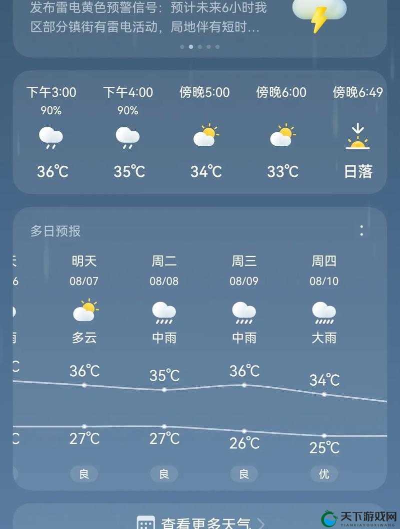 人狗胶配方大全免费天气预报之详细解读与更多相关信息