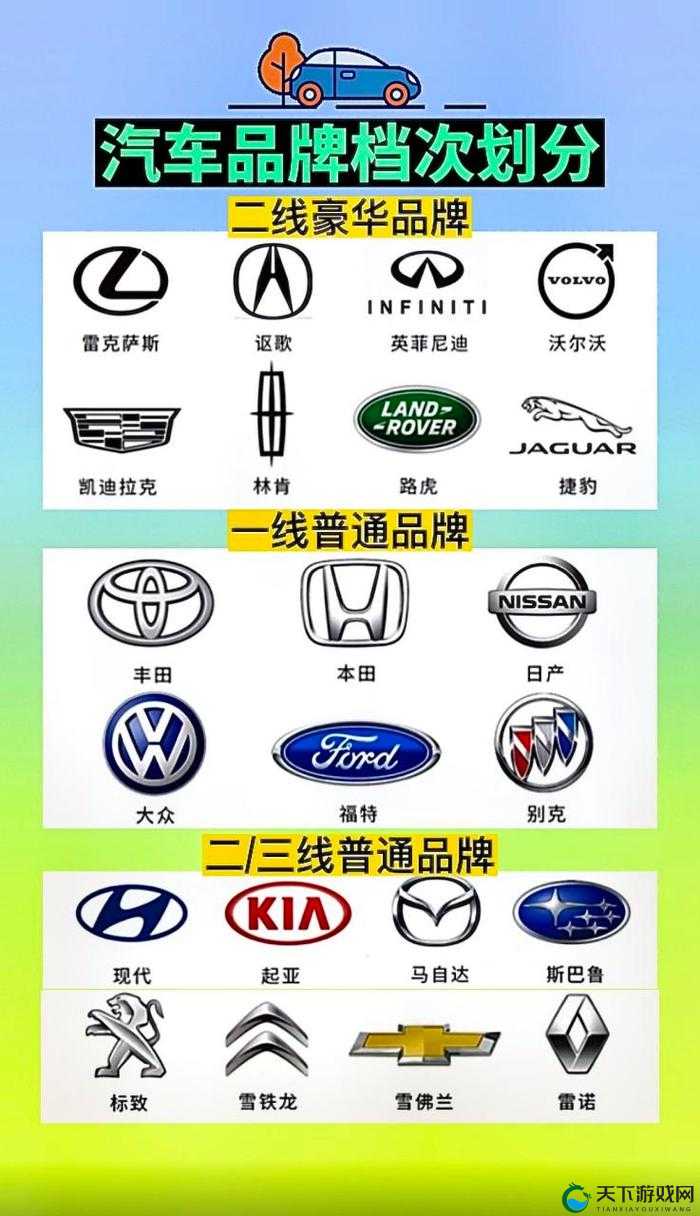 日产精品一线二线三线芒果有什么区别:深入探究其品质差异所在