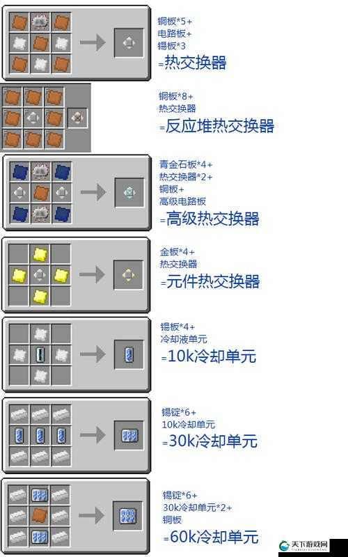 我的世界风力发电机的合成及使用方法分享
