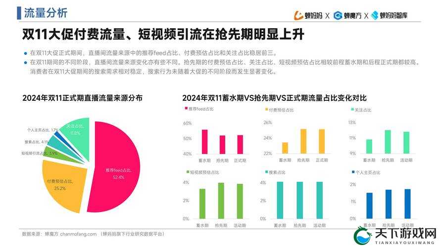 b 站推广网站 2024 策略:全面提升影响力与用户参与度的行动规划