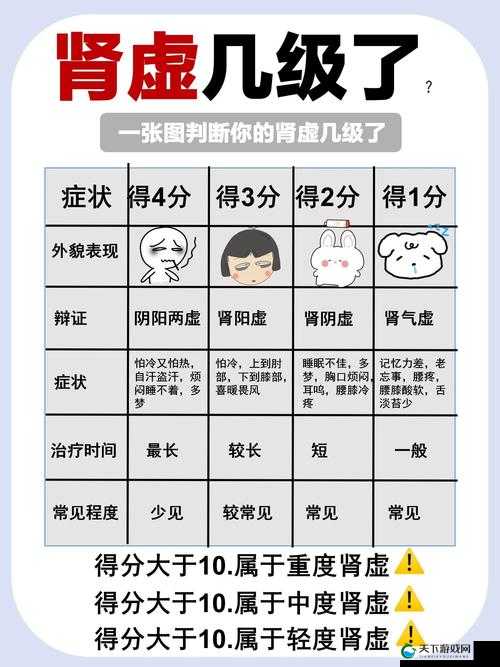 B 大与小的区别：深度剖析其内涵与意义