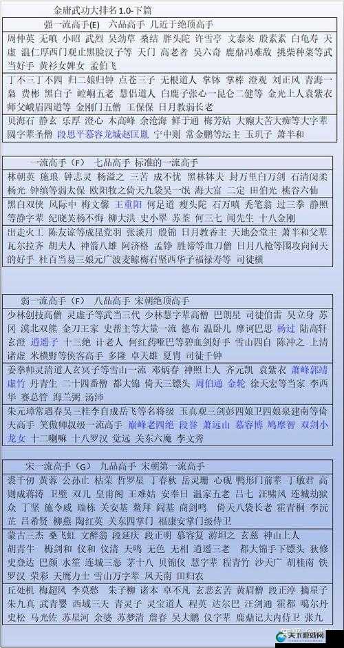 中国武术强度排行:深度剖析各流派武功的威力层次