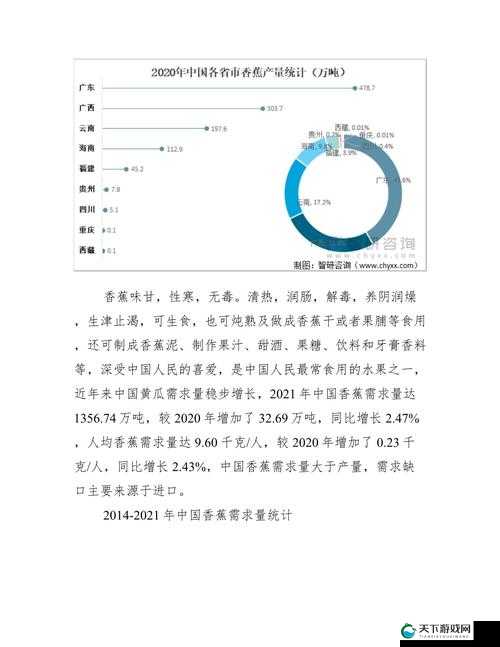 国产香蕉与进口香蕉的价格比较及市场现状分析