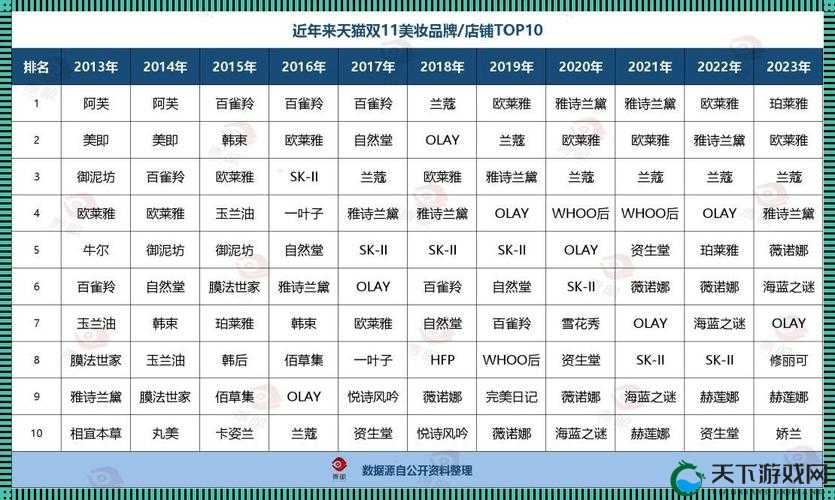 91精品一线二线三线精华液粉丝量暴涨：背后的原因与发展趋势