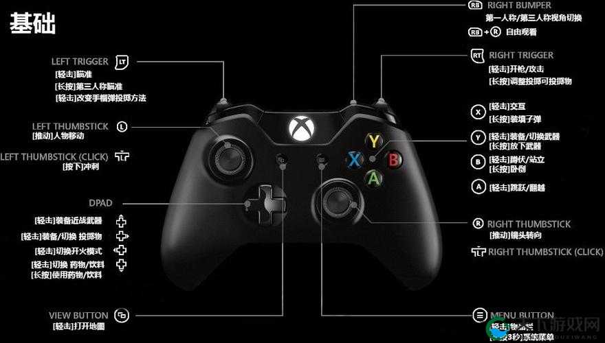 Xbox 在线观看高清视频教程之详细操作步骤与技巧分享
