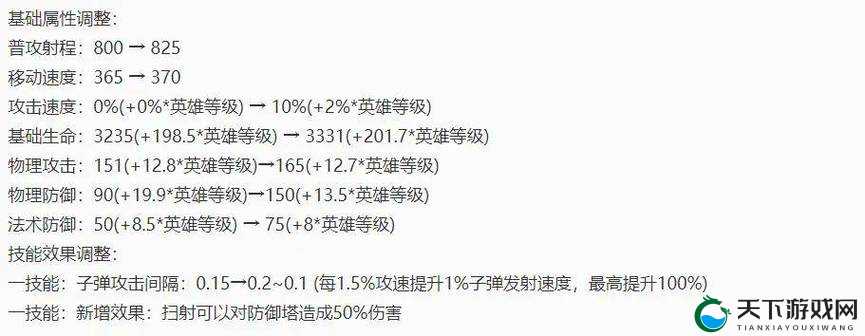无敌OL技能系统主要玩法介绍