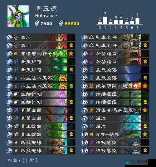 炉石传说加基森方丈版青玉德卡组深度解析