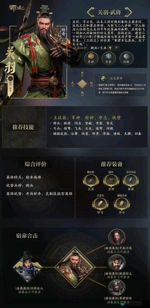 偃月青龙 无敌OL关羽属性技能介绍在资源管理中的重要性及高效利用策略
