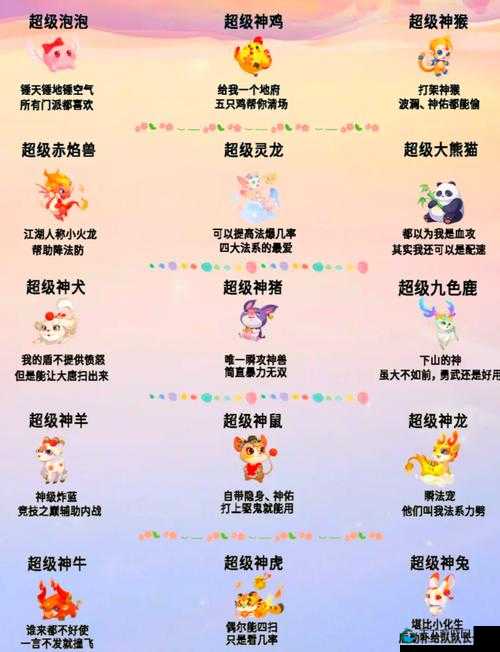 梦幻西游无双版首冲神兽之召唤兽泡泡全方位讲解
