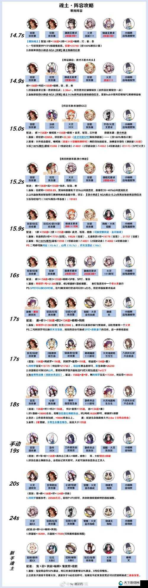 阴阳师手游勋章兑换什么好，黑蛋还是蓝票？资源管理深度解析