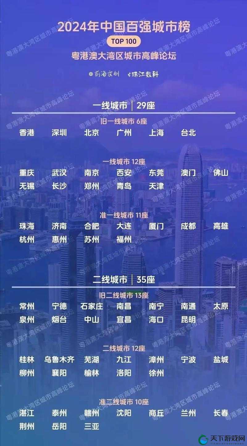 亚洲无线一线二线三线区别:深入探究其层级特点与差异