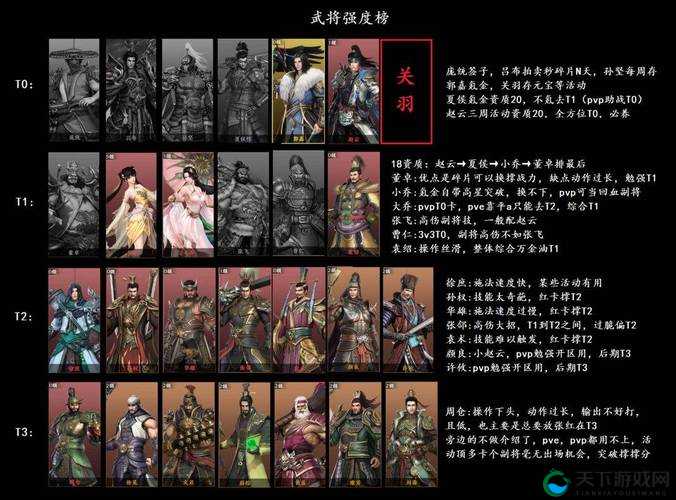 极无双军团系统具体玩法详解