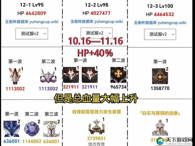 梦幻诛仙手游青云志精英4怪物阵容及攻略解析