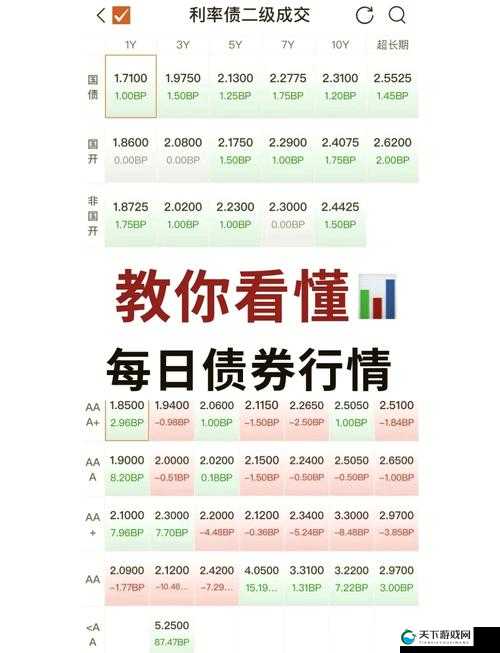 免费的行情站入口，让你轻松掌握实时行情