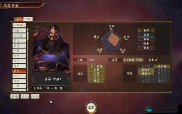 绝佳控场 乱轰三国志董卓技能属性分析