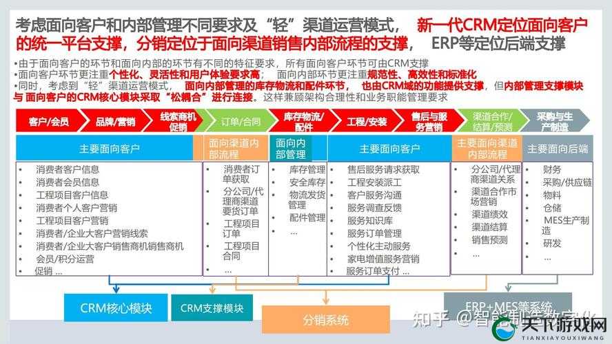 成免费 CRM85171：客户关系管理的创新解决方案