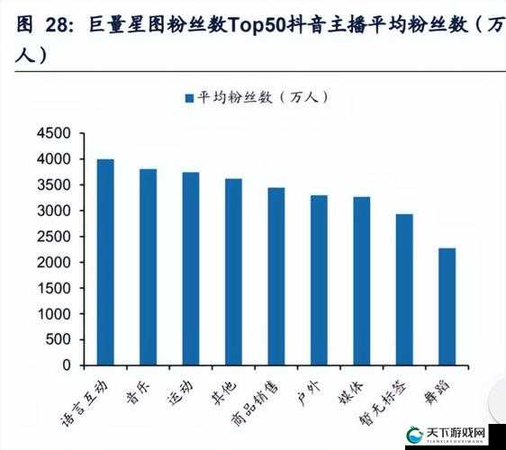 免费直播在线观看人数统计意义之价值彰显与重要性剖析