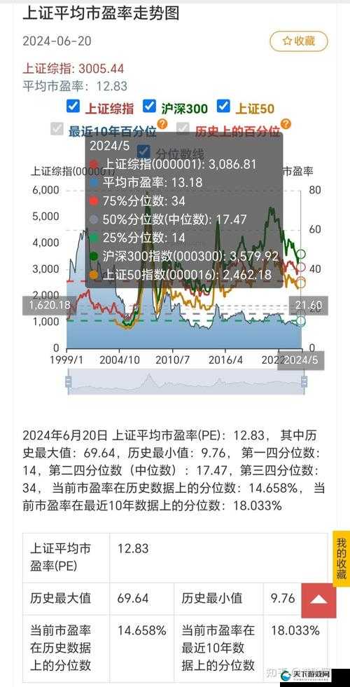 成品人和精品人的投资价值：深度剖析其潜在机遇与挑战