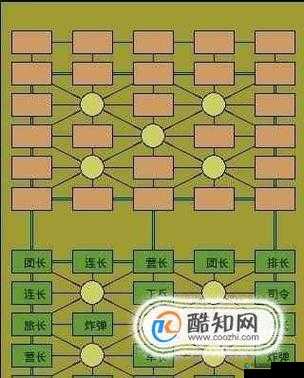 数码世界奇遇系统玩法规则解析