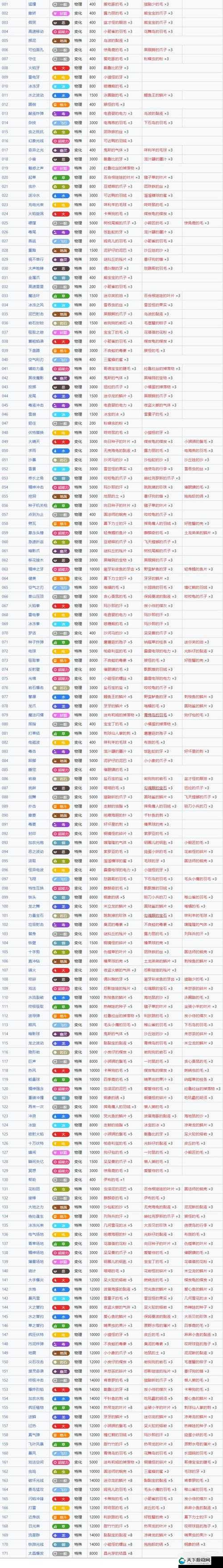 口袋妖怪，技能与属性的奥秘