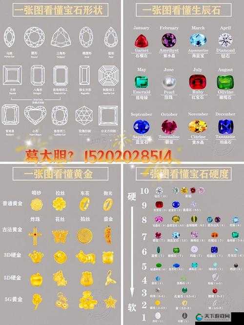 青云志手游宝石系统攻略详解，教你看懂宝石