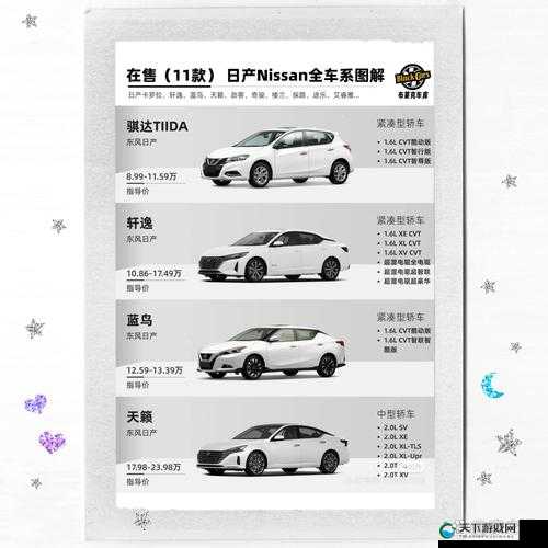 sadowsky 日产和美产差别大揭秘