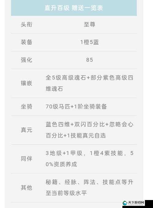剑侠情缘手游，天星道长魂石深度解析