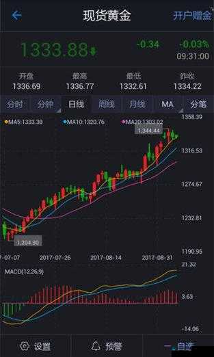 100 大看免费行情的软件下载安装：开启你的行情探索之旅
