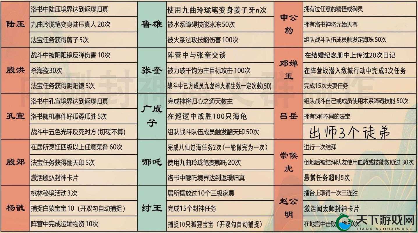 问道手游交易平台系统详解与攻略