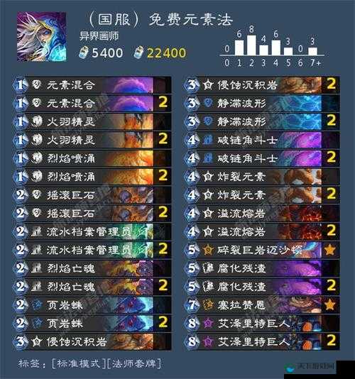 炉石传说加基森海盗战卡组前瞻,青玉德克星的资源管理艺术