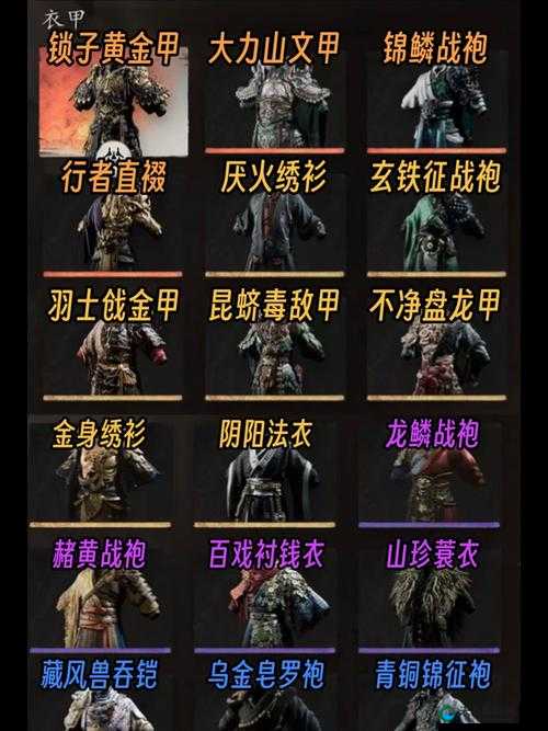 我守护的一切让你少走弯路攻略小知识之装备篇