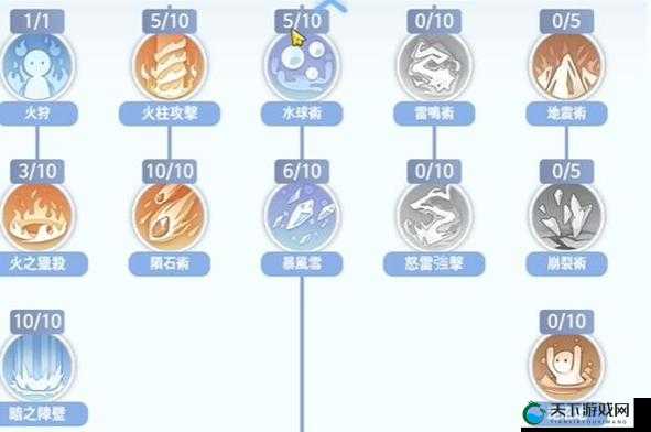 仙境传说RO手游，全能型巫师加点方案大揭秘