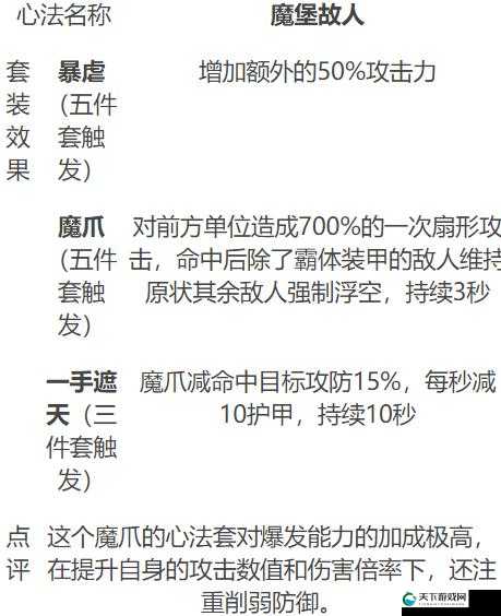 影之刃2武器属性选择与最佳属性推荐