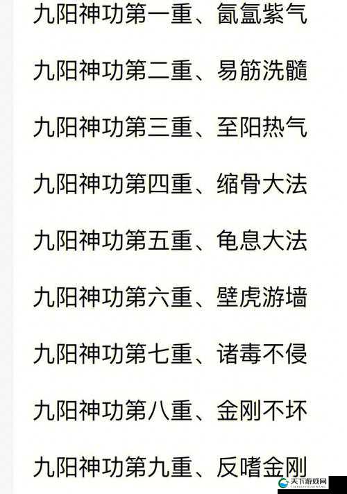 九阳神功起源，解锁战斗力飙升的秘籍