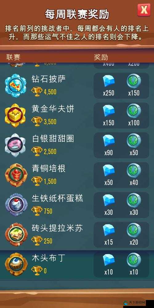 王牌军团钻石获取途径汇总