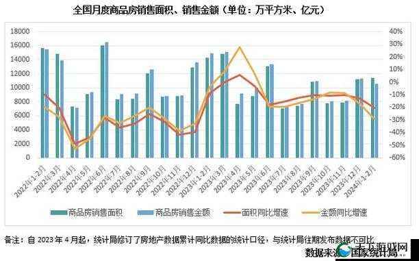 日本一大道一线二线三线房价走势:未来市场趋势与投资分析