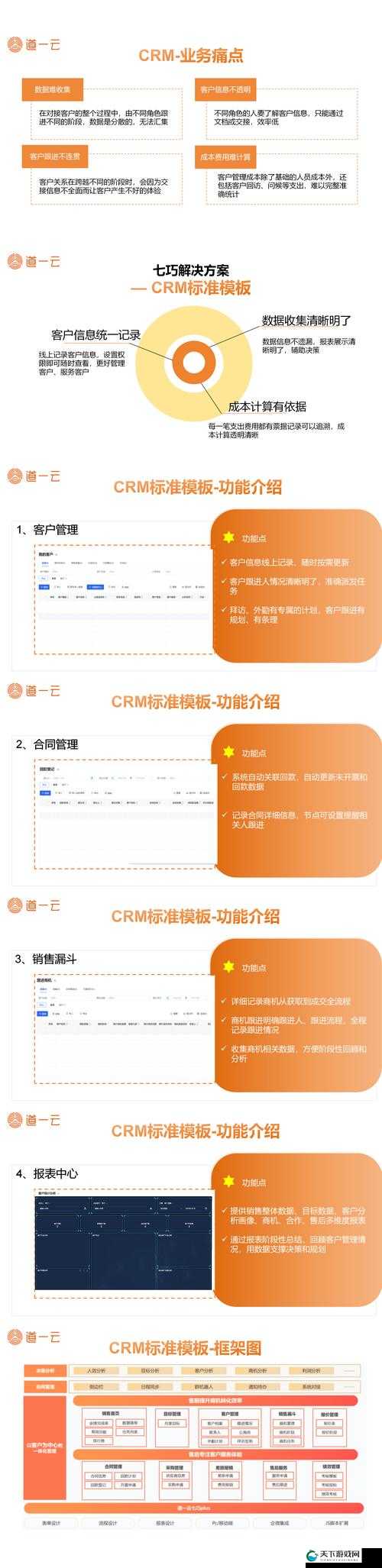成免费 CRM 软件有哪些优点及对企业发展的重要意义