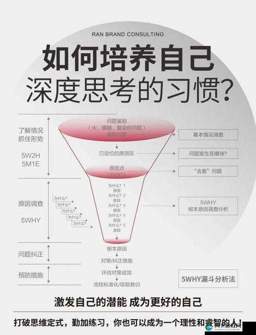 这种习惯真的值得吗:深入思考习惯背后的意义与价值