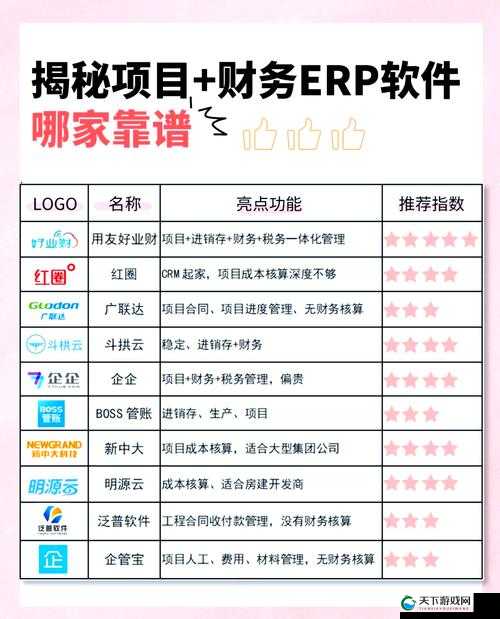 免费 CRM 软件大全哪里找？这几个地方值得你去看看