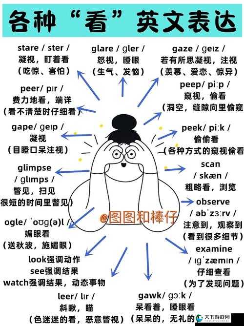 一前一后三个人轮换的英文怎么说:探究其准确表达