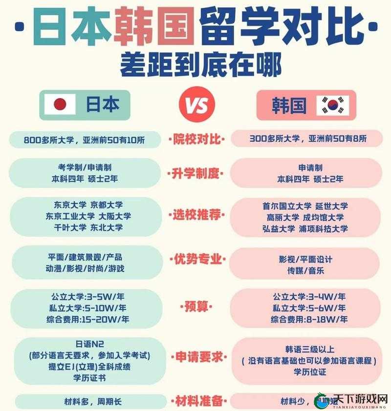 日本三线品牌与韩国三线品牌对比之优劣探讨