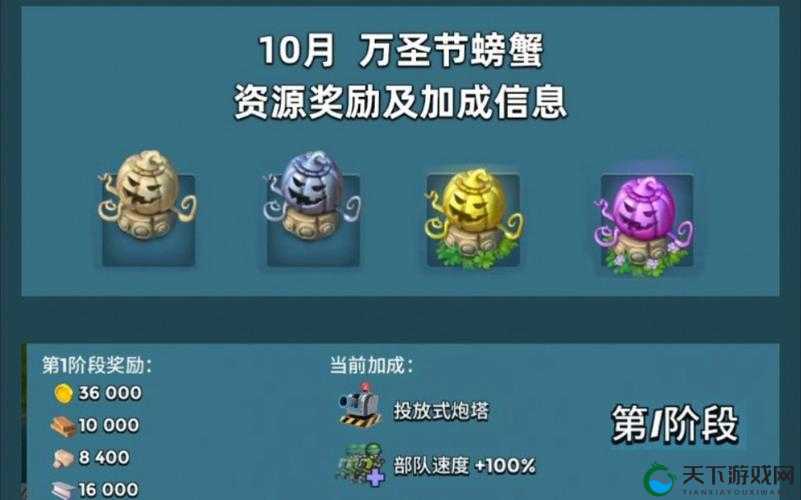 海岛奇兵超级螃蟹25关通关技巧说明图文解析篇，资源管理的艺术