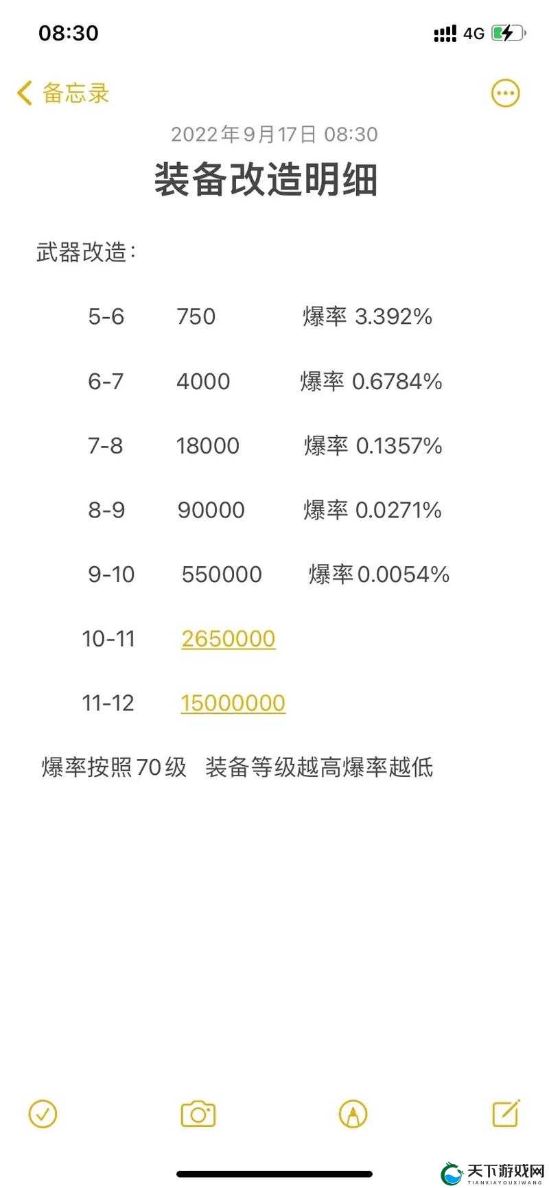 问道手游快速刷战绩解析攻略，资源管理的艺术