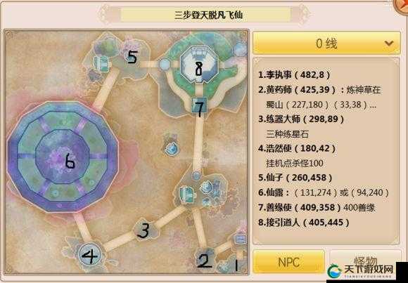 御剑情缘不动明王阵阵法技巧攻略,资源管理的艺术