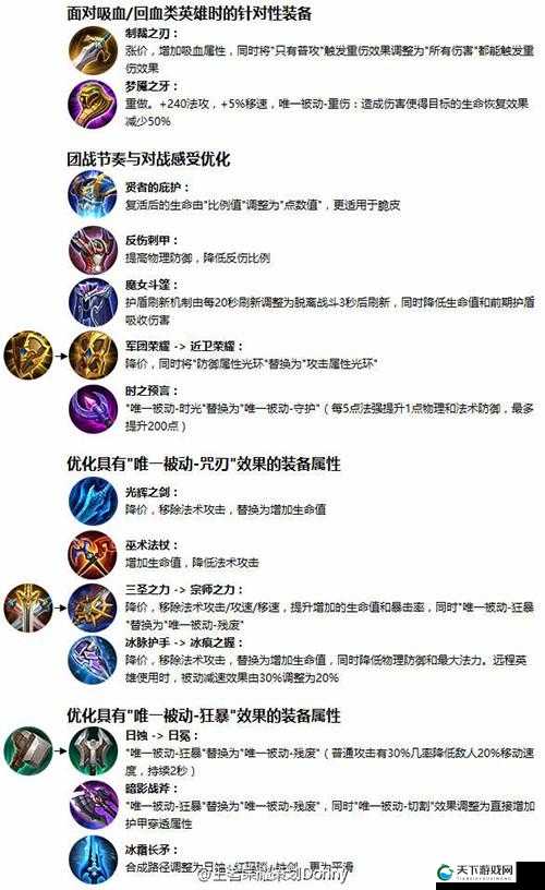 王者远征装备系统深度解析,升级与洗练的艺术
