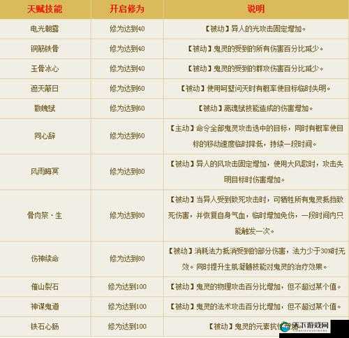 倩女幽魂手游，帮会系统的深度解析与打造最强帮会的攻略