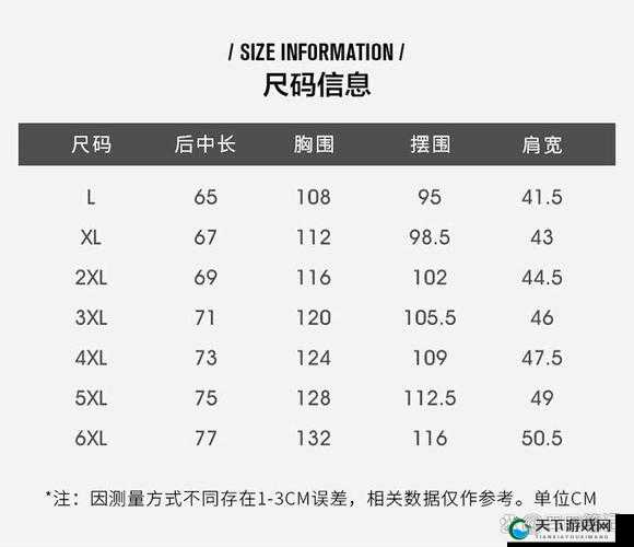 国产尺码和欧洲尺码表 CCTV 对比分析及其重要意义和应用价值