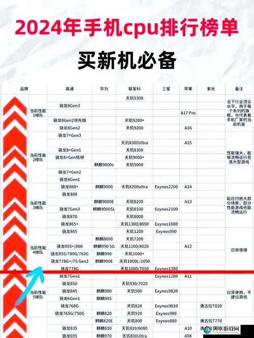 国产与进口x7x7x7槽比较：性能差异及应用场景剖析